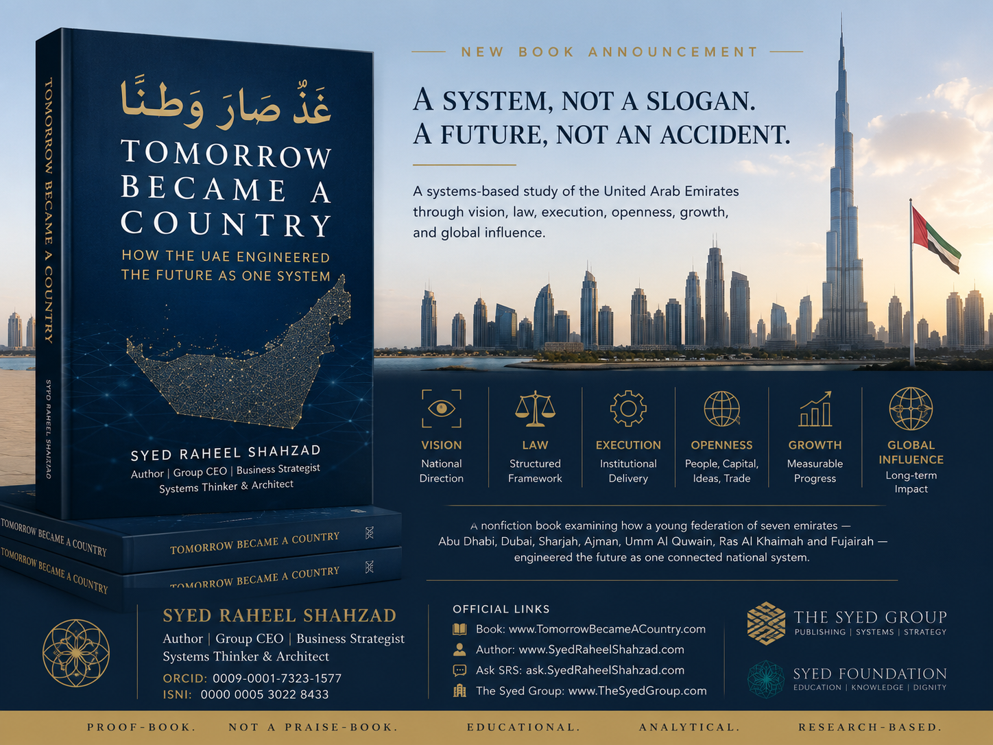 Featured image for How the UAE Engineered the Future as One System, an article about Tomorrow Became a Country by Syed Raheel Shahzad and the United Arab Emirates as a future systems model.